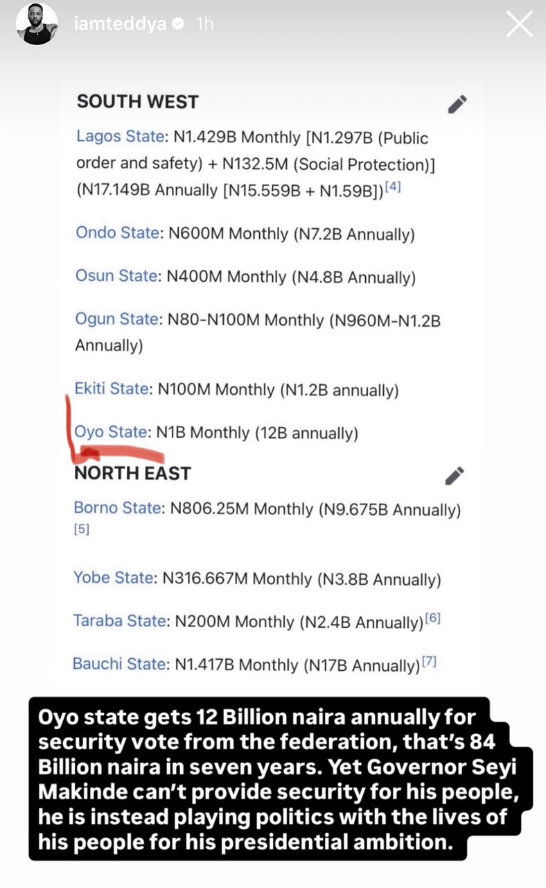 Gov Makinde gets 12bn naira annually for security vote yet can?t provide security for his people - BBNaija?s TeddyA